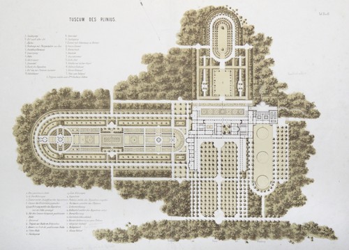 Toscana plan jardin tuscum - toscana,