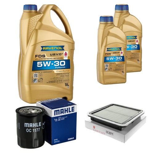 Inspection set ravenol - l,