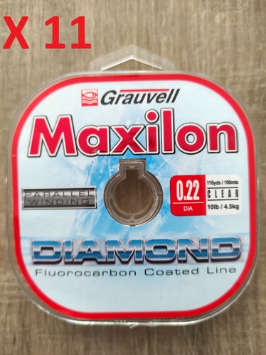 Fluorocarbone grauvell - x,