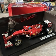 Miniature F1 Hotwheels 1/18