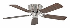 Ventilateur plafond sans