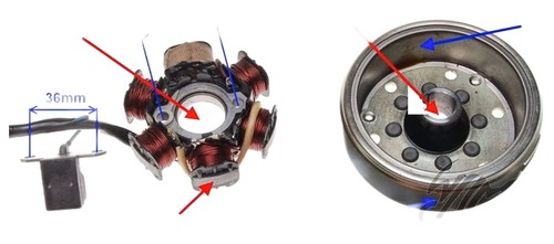 Stator éclateur bobines - 6,
