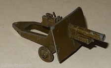 CANON de marque BRITAINS Ltd