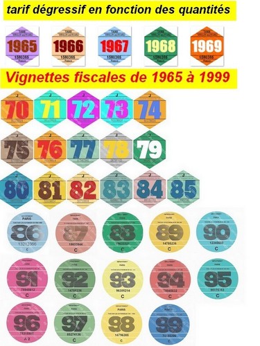 Vignette fiscale car sticker - vignette,