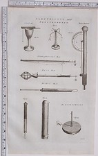 1788 Antique Imprimé