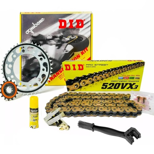 Set transmission did - transmission,