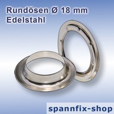 Oeillets Ronds Ø 18 MM Inox