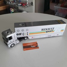 camion renault magnum