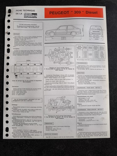 Fiche technique automobile - technique,