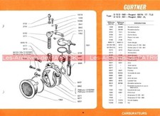 PEUGEOT 104 M MV BB2 BB1N 2L