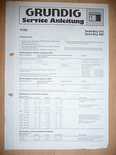 Manuel de Service Grundig