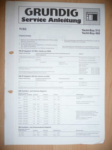 Manuel service grundig - de,