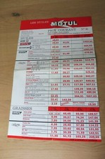 ANCIENNE AFFICHE PUBLICITAIRE