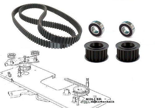 Courroie set stock - set,