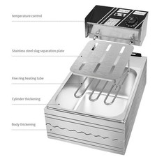 Friteuse électrique