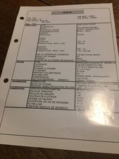 Honda Dax ST70 R type DB01 fiche technique caractéristique ST 70