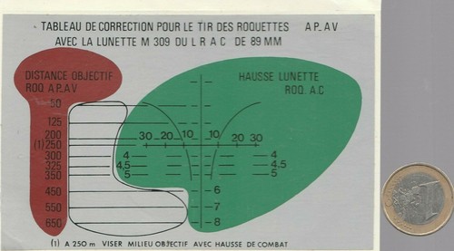 Autocollant militaire - ,