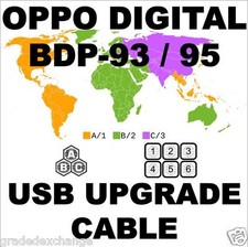 OPPO DIGITAL BDP-93 BDP-95 DIY