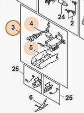 Bobine Taille-Haie Modèles