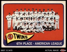 1965 Topps #24 Twins Team 5 -
