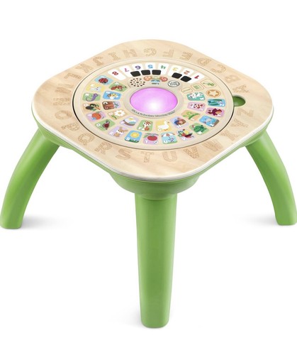 Leapfrog abcs activities - leapfrog,