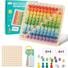Tables de Multiplication Table