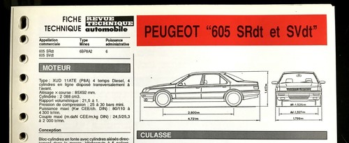 Fiche technique automobile - fiche,