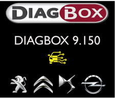 Valise Diagnostique  PSA