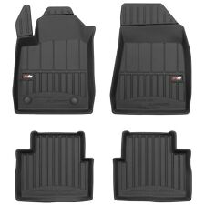 Tapis De Sol TPE Frogum