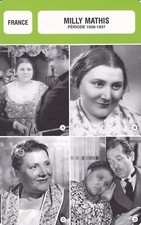 Fiche Cinéma - Actrices -