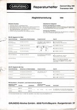 Service Manuel D'Instructions