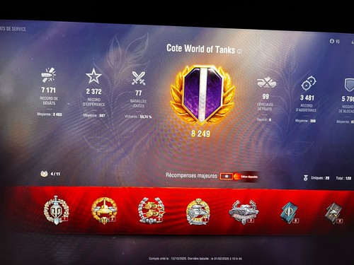 Compte world tanks avec 20k - tanks,