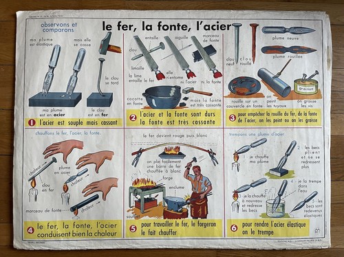 Ancienne affiche scolaire 1960