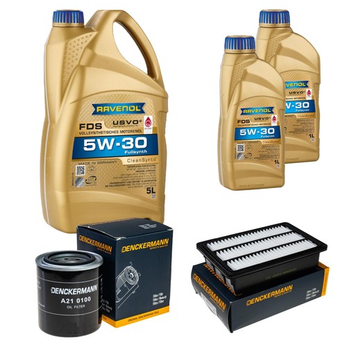 Inspection set ravenol fds - set, 7