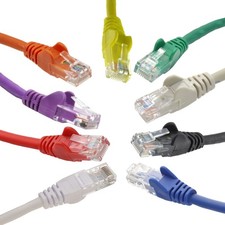 Câble Ethernet Cat6 RJ45 Lien