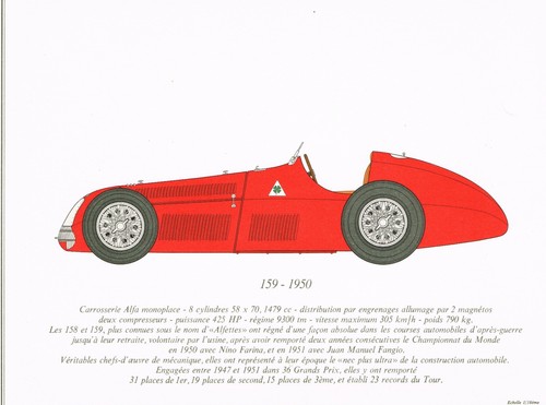 Auto gravure ancienne alfa - auto,