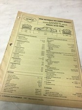Fiche technique automobile Renault 25 V6 Turbo R25 édition 1987