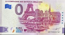 BILLET 0 EUROLA COMPAGNIE DES BATEAUX MOUCHES FRANCE  2024  NUMERO RADAR 787
