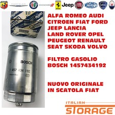 FIAT ALFA ROMEO LANCIA VOLVO