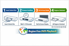 Oppo All‑Region Free Bypass