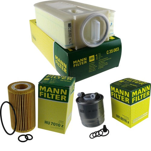 Mann inspection set pour - inspection,