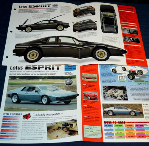 1981 lotus esprit - 1981,