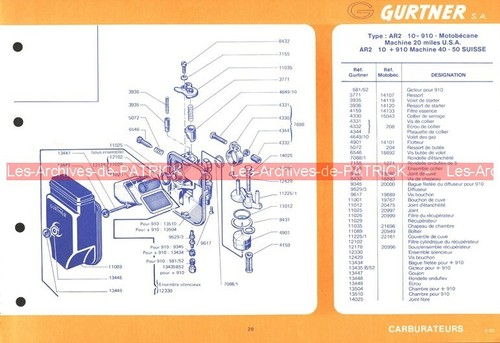 Fiche carburateur gurtner - fiche,