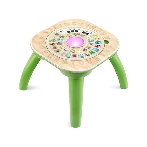 Leapfrog abcs and - leapfrog,