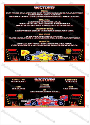 Gottlieb victory 1987 - victory,