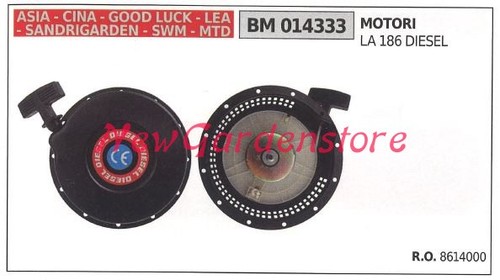 Mise route moteur tondeuse - route,