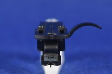 Cartouche Fidelity Research