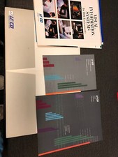 Vintage ISSO CO. Visual Info