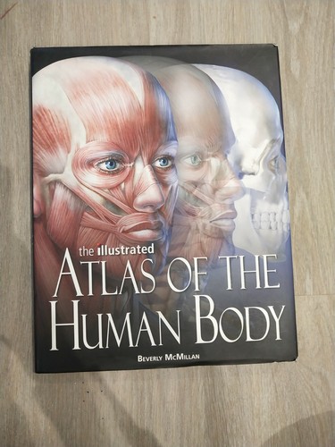 Atlas the human body - of,