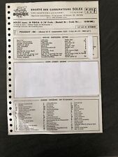 Fiche Technique 1973 PEUGEOT